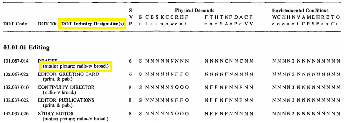 SCOexampletransferableskills